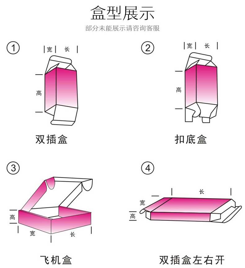 包裝彩盒印刷  第4張