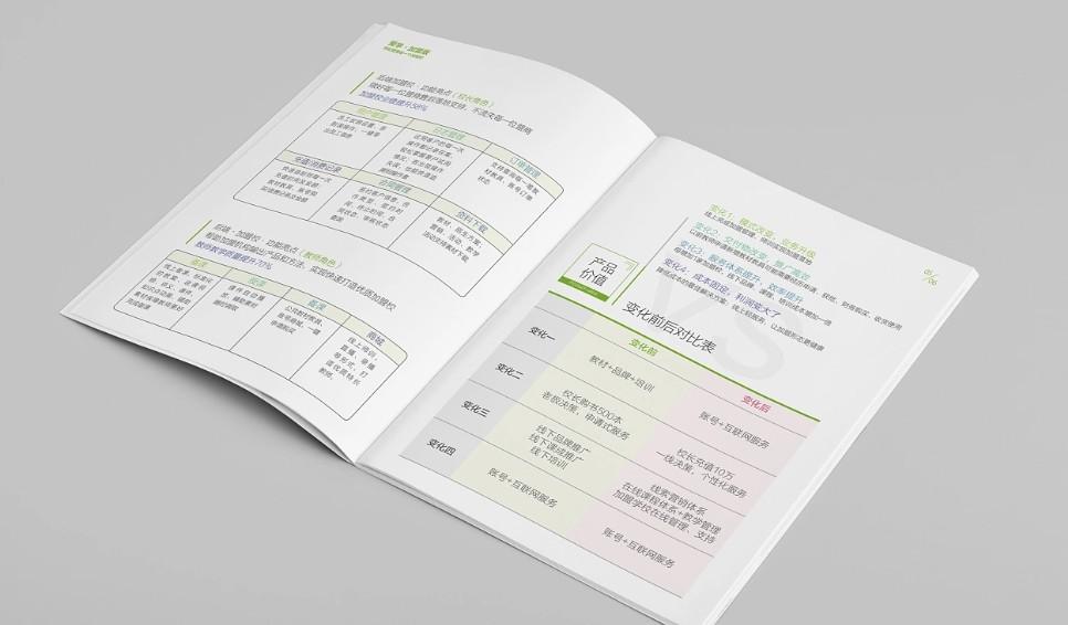 上海企業(yè)畫冊(cè)印刷價(jià)格表！2025 年透明報(bào)價(jià) + 無隱形收費(fèi)